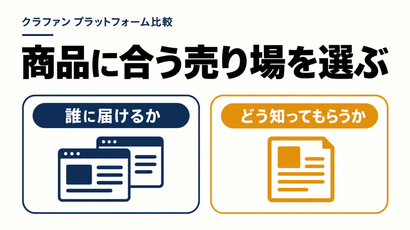 クラファンプラットフォーム比較|商品に合う選び方