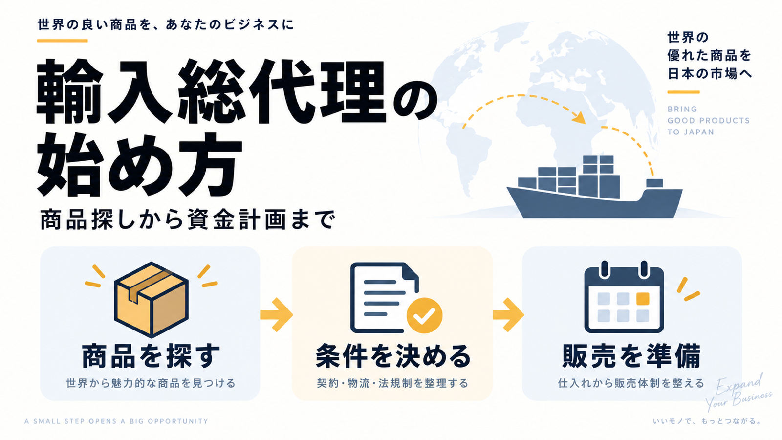 輸入総代理の始め方｜商品探し・交渉・資金計画の手順
